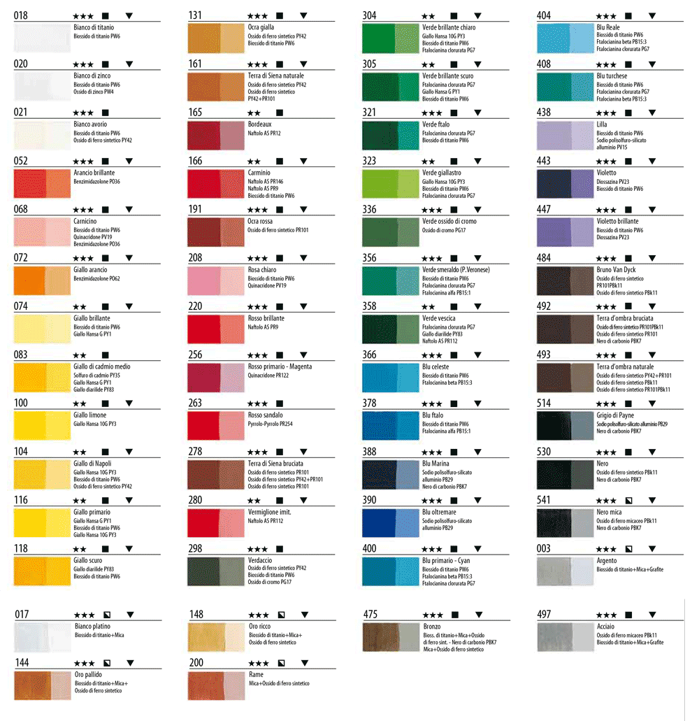 Colori vinilici Maimeri Polycolor 500ml - Pellegrini Brera - La