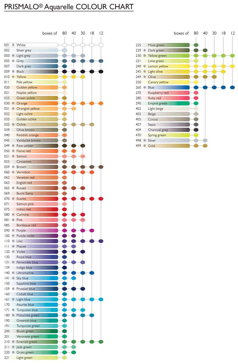 Cartolibreria L'Idea  MATITA COLORATA PRISMALO ACQUERELLABILE