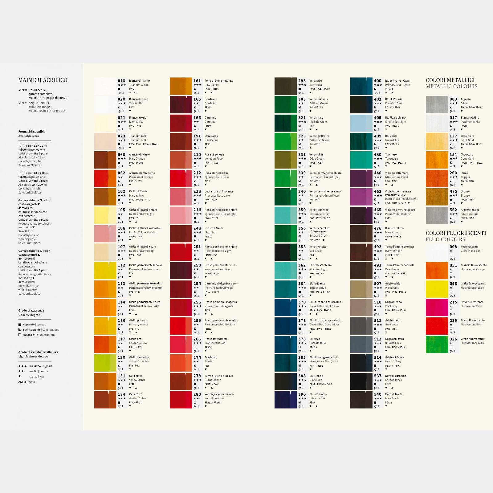 tabella colori maimeri acrilico