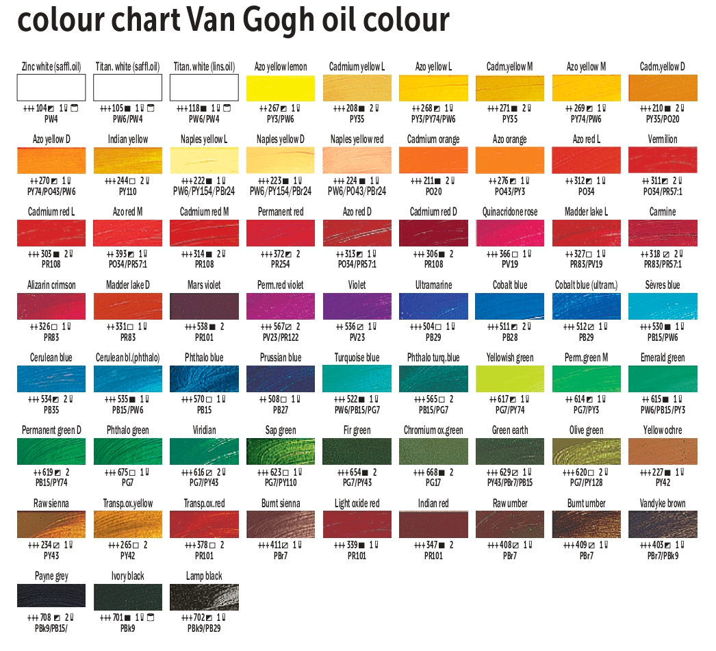 Cartella colori Olio Winsor Newton Winton Pellegrini Brera Milano